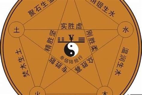 強水 強金|八字五行